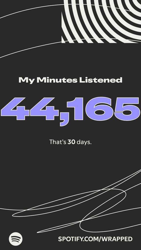 Here’s how much I listened this year. More in my #SpotifyWrapped 
spotify.com/wrapped-share/…