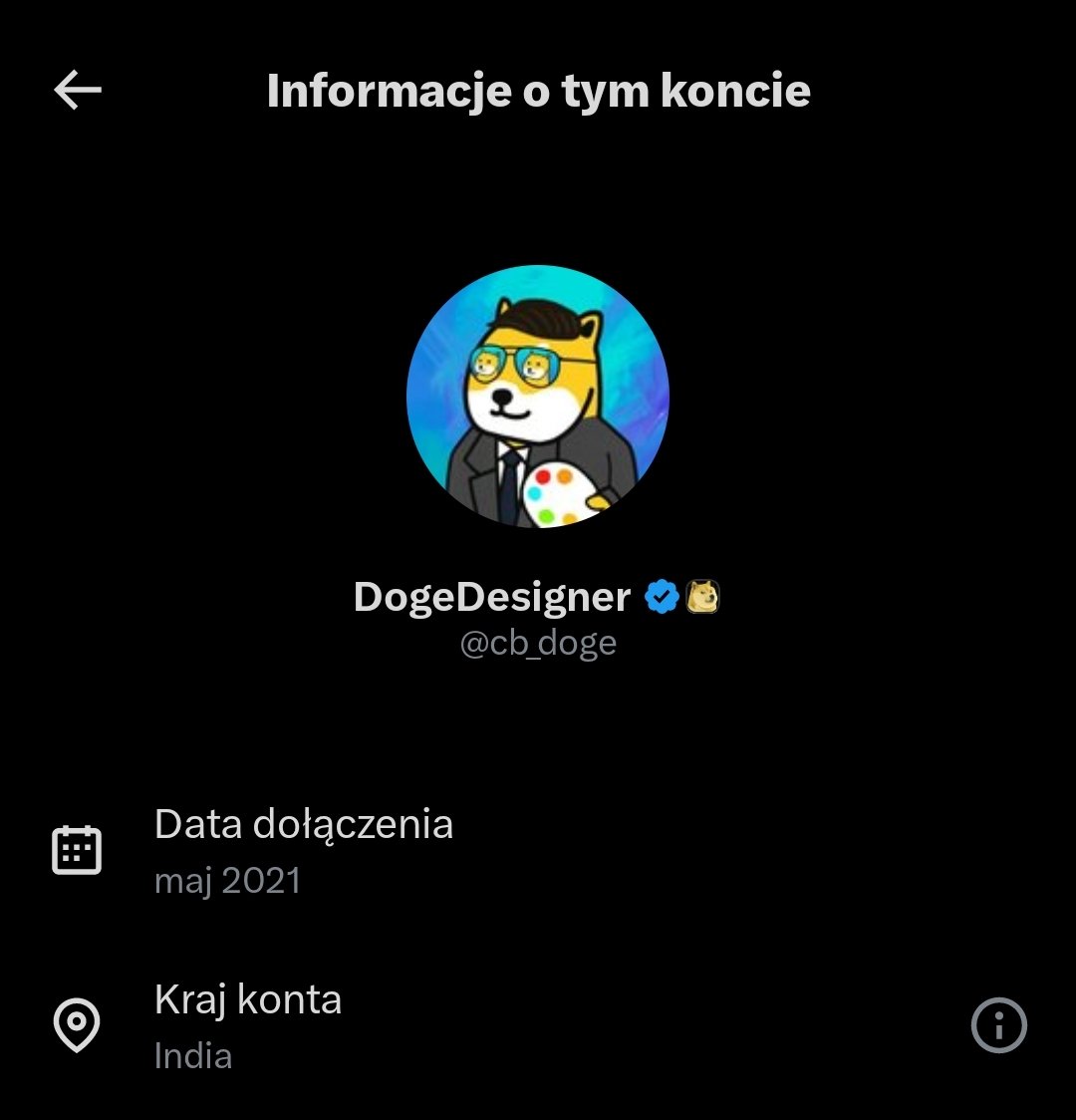 Deez The tweet media