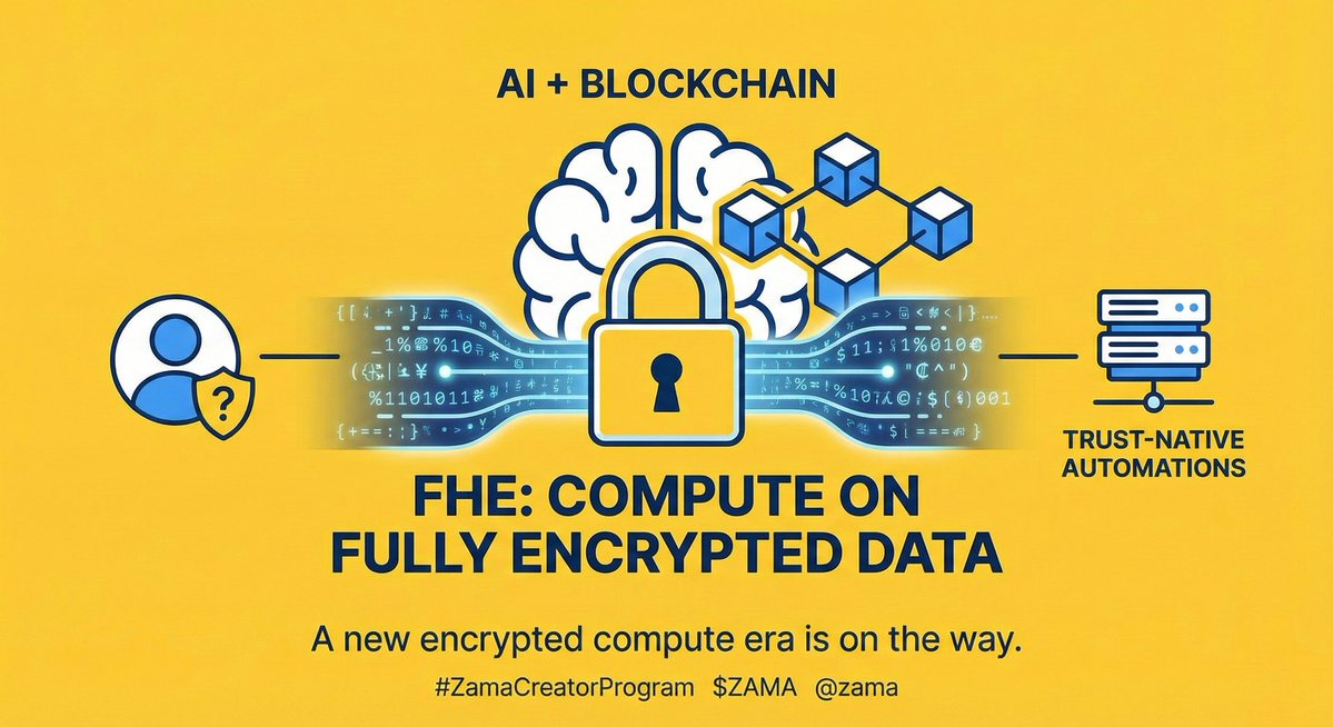 Gzama Guy’s!! ❤️

People are starting to catch on, but the <a href="/zama/">Zama</a> team is quietly building one of the biggest technological shifts of our era:

𝗔𝗜 + 𝗕𝗹𝗼𝗰𝗸𝗰𝗵𝗮𝗶𝗻 that can compute on fully encrypted data - without ever seeing it.
That’s the power of FHE.

With fully