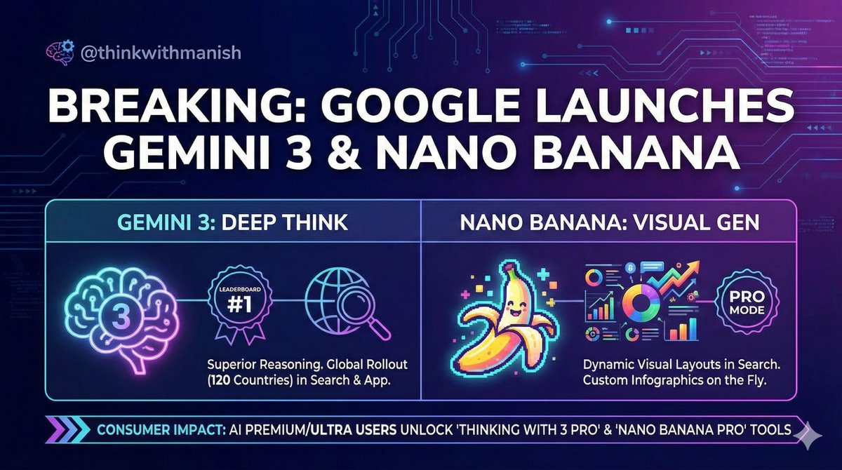 Manish Kumar tweet media