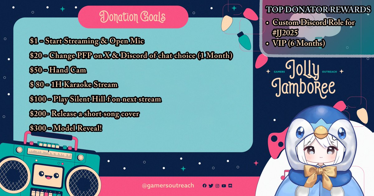 MiruuxdVT's tweet image. I’m really happy to share that I’ll be joining @GamersOutreach for Jolly Jamboree 2025! #JJ2025 🩵 

This will be my second charity stream this year, and also my last stream of the month/year. I’ve put together special donation goals and incentives, and our target for the event…