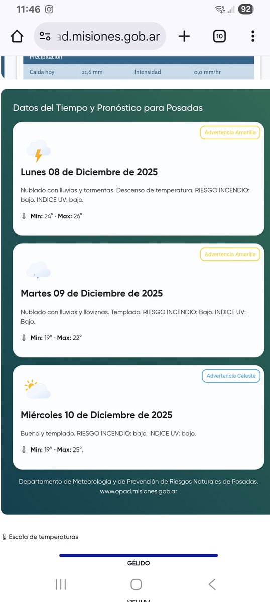 Favio Cabello tweet media