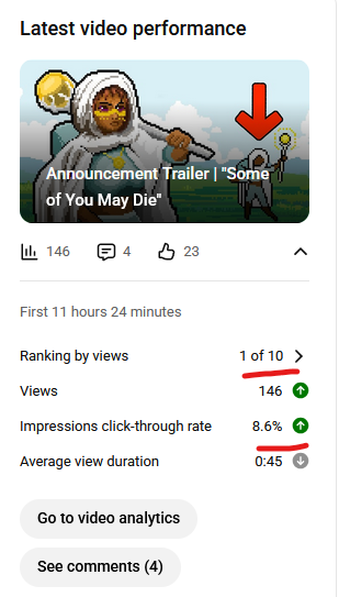 8.6% CTR BABY!!!
I've been really struggling with packaging and this is a big step in the right direction for me