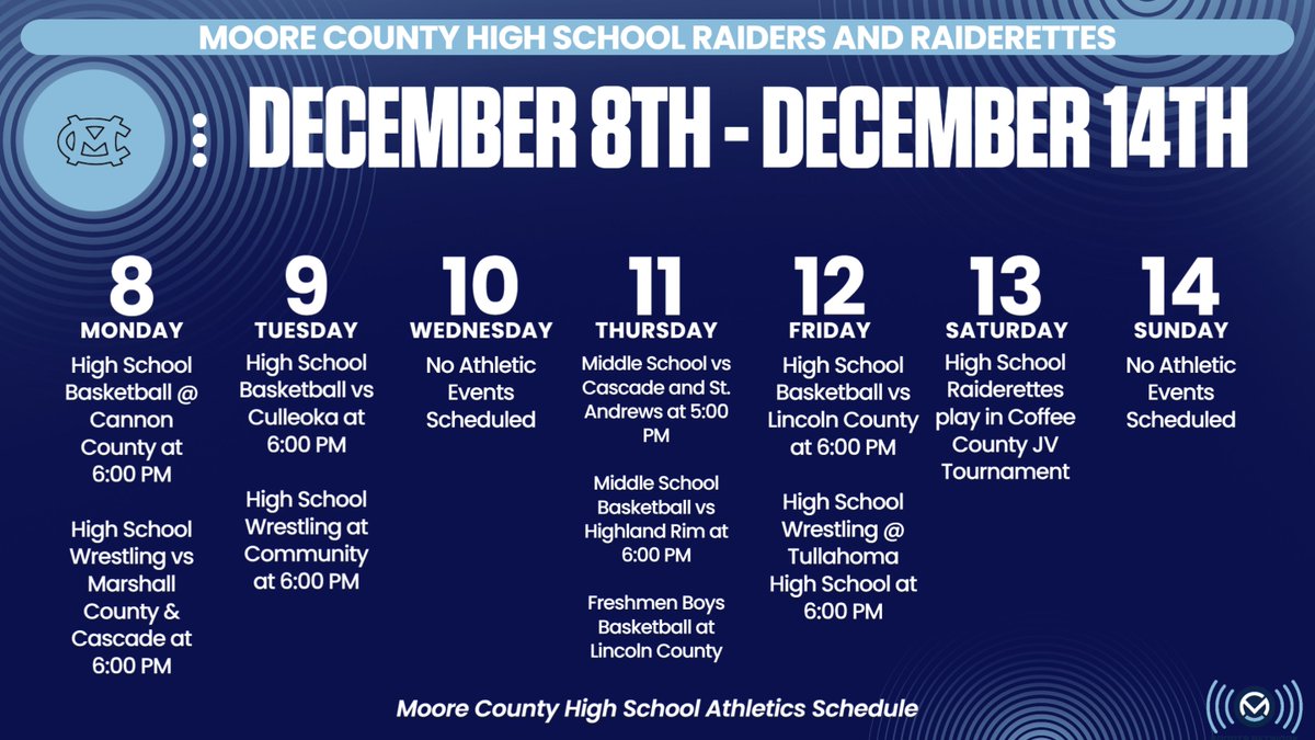 MooreNetwork's tweet image. Moore County Athletic Schedule - December 8th - 14th