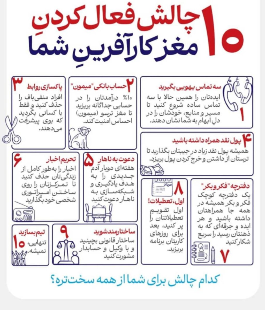 mojtabaakherat's tweet photo. از بین این ۱۰ مورد، کدومش برای شما سخت‌تره؟
عدد مورد نظر را کامنت کنید و در صورت امکان توضیح دهید 
#کارآفرینی
#چالش
#مغز https://t.co/Q0ADQ16fru