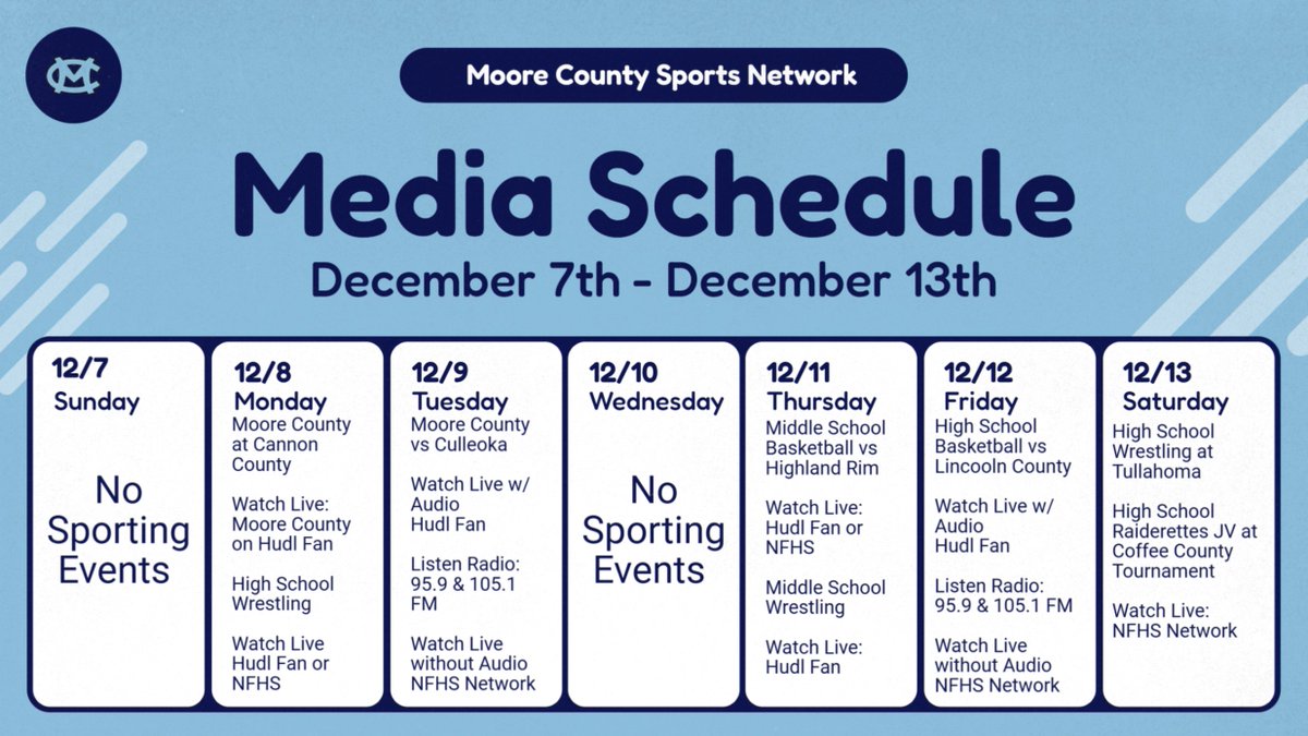MooreNetwork's tweet image. Moore County Athletics Media Schedule - December 7th - December 13th