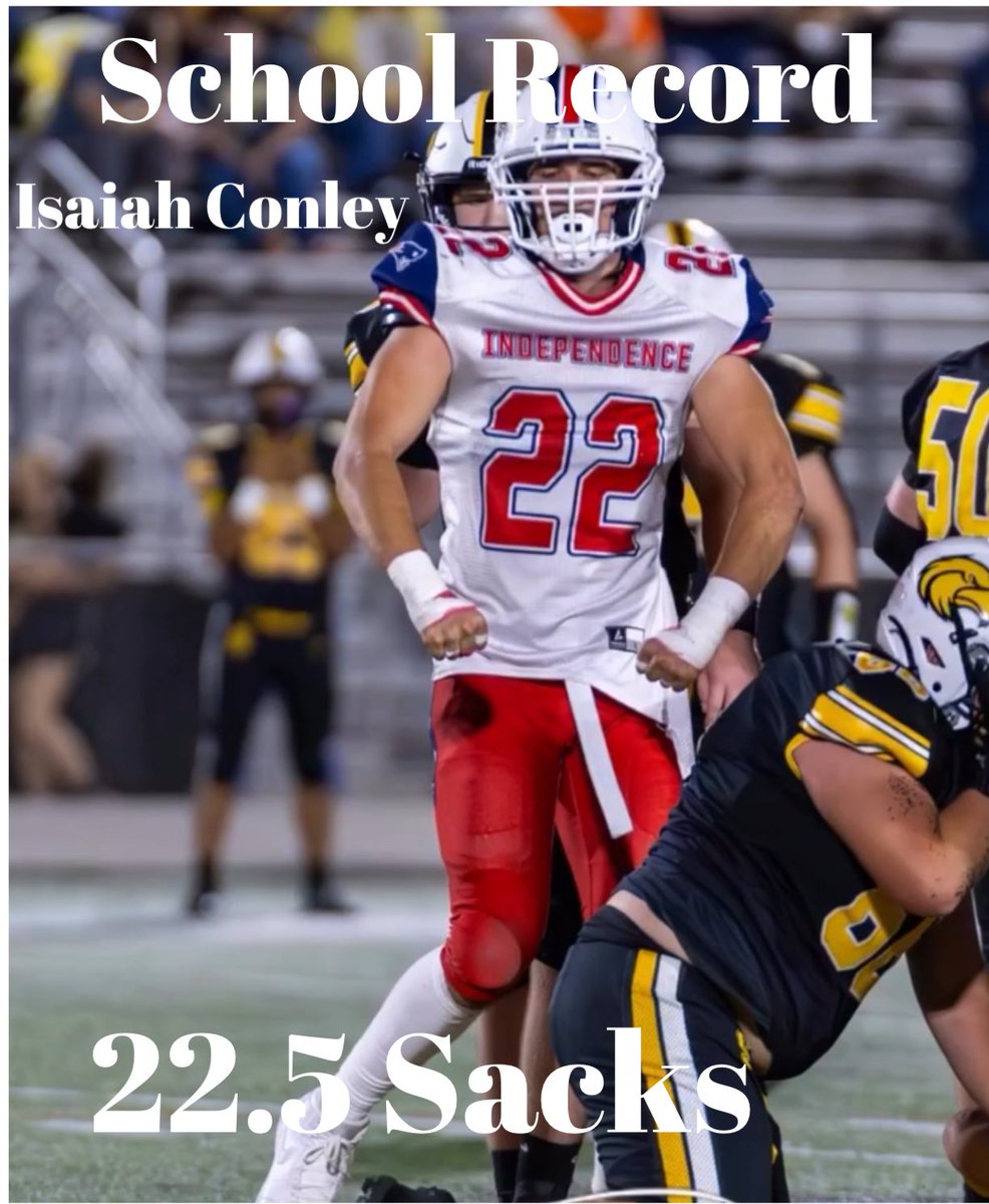 Independence Football tweet media