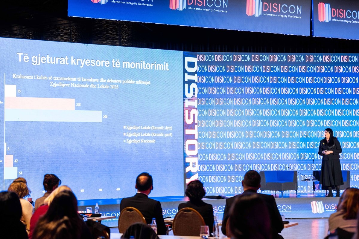 NDI Kosovo tweet media