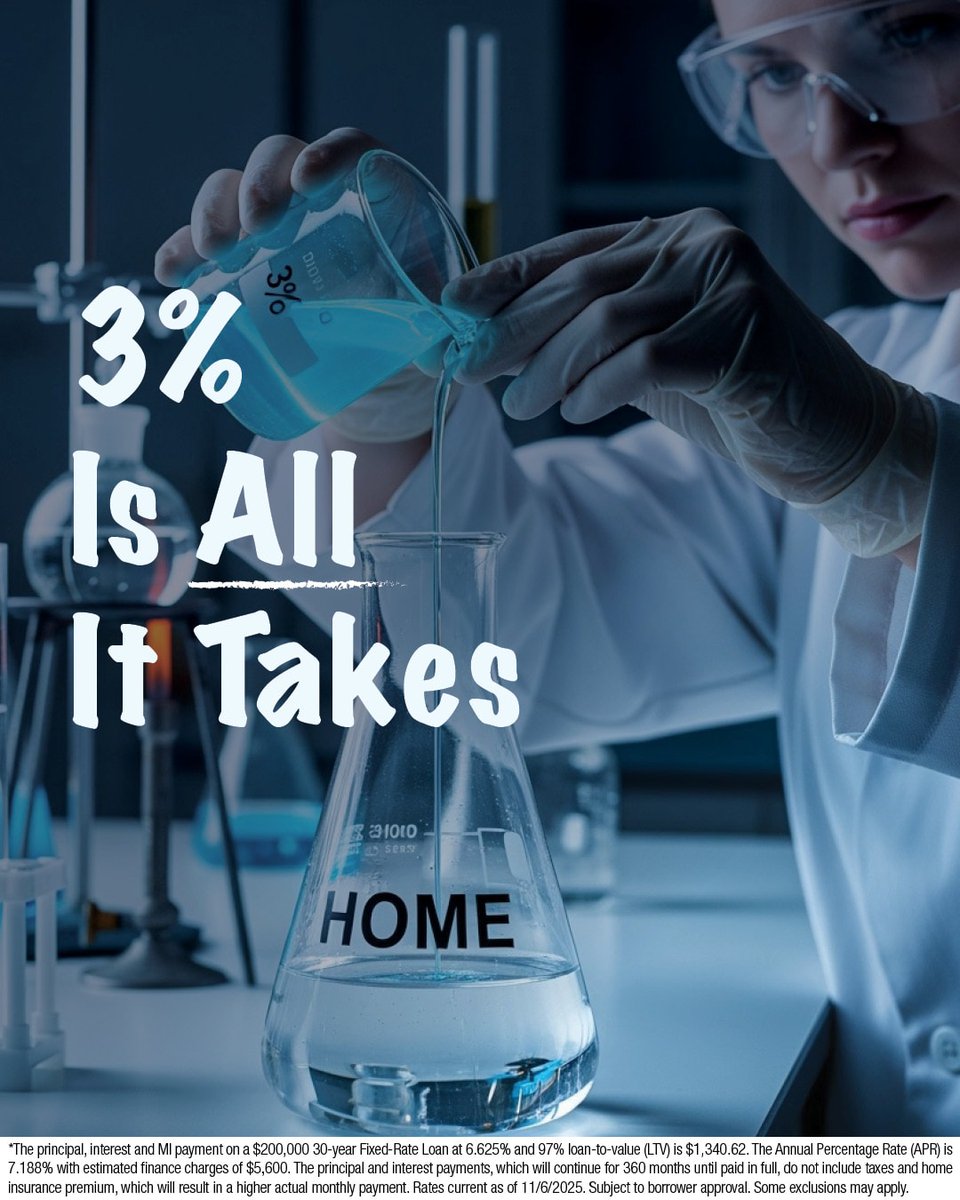 eachus31's tweet image. It doesn't take much to purchase the home of your dreams! With a 3% down payment,* you could make it happen! Call me today. 954-663-6130