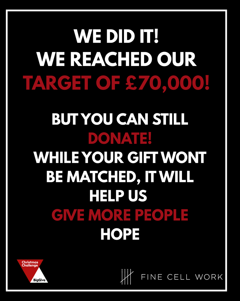 Fine Cell Work tweet media