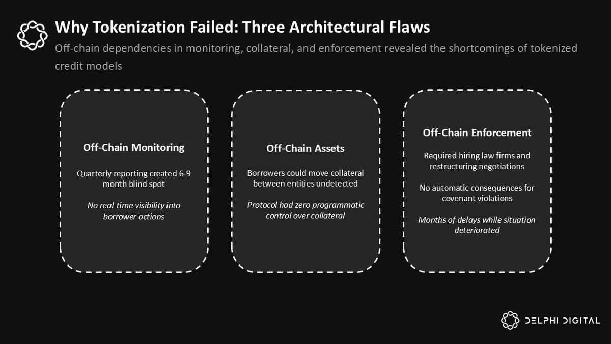 Delphi Digital tweet media