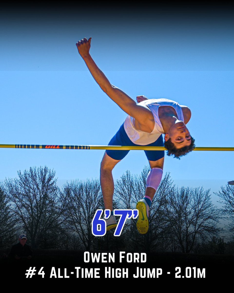 Coach Clark tweet media