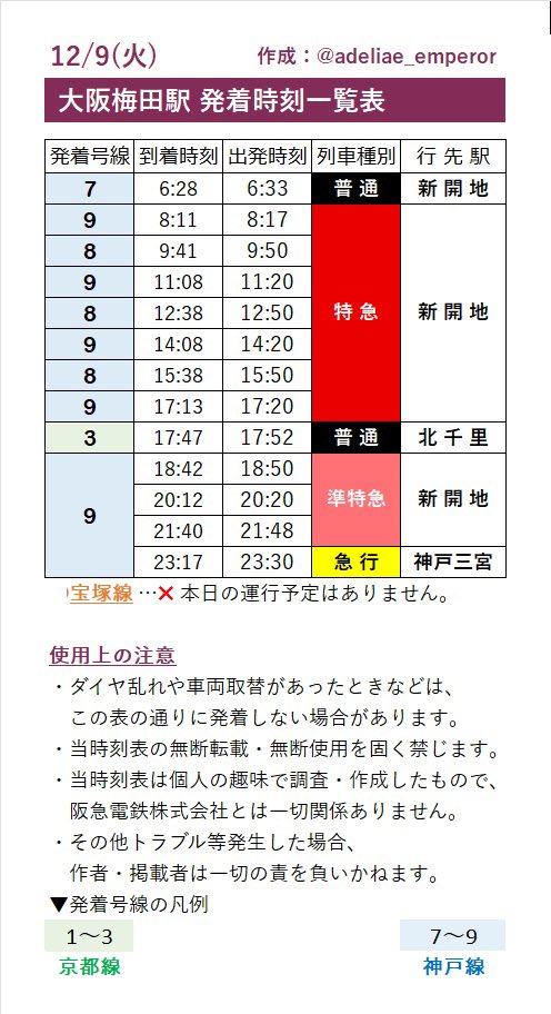 ペンペン@星のカービィ×阪急電車コラボ列車運行情報 (@adeliae_emperor