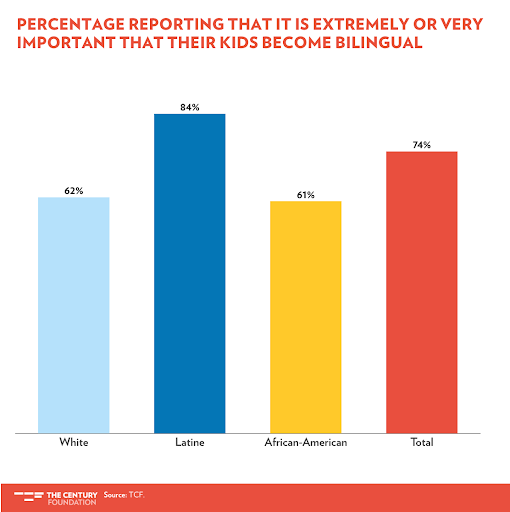 Joint National Committee for Languages tweet media