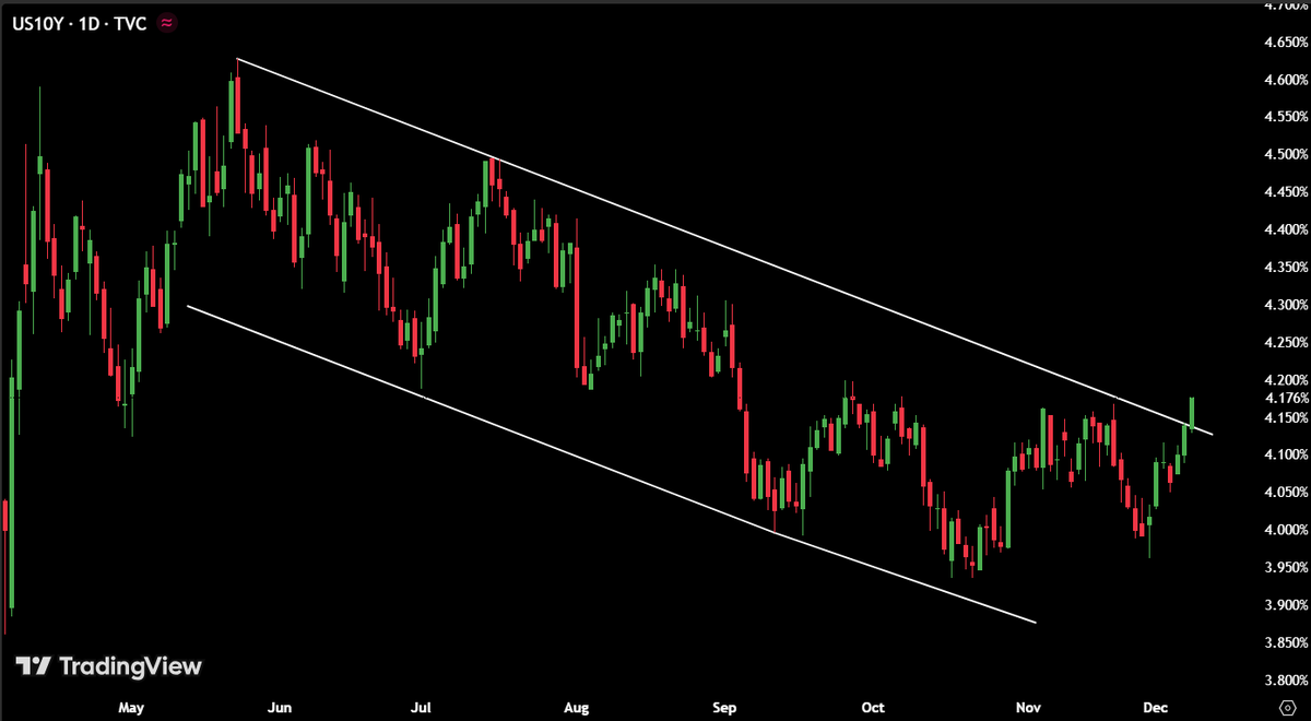Max Crypto tweet media