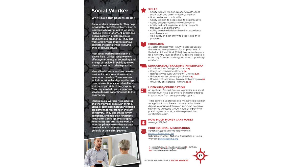 Season of Care • Day 8  Social Worker

Social Workers provide support, advocacy, and resources in hospitals, schools, clinics, and community programs.
If you want a career focused on helping others thrive, explore Social Work in the Health Careers Book: bit.ly/4otbbzt