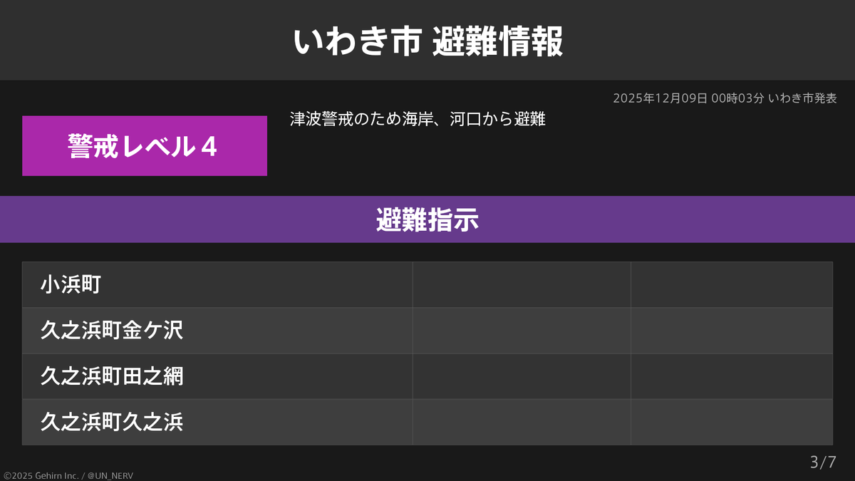 福島県いわき市 避難指示】 福島県いわき市に避難指示が発令されてい