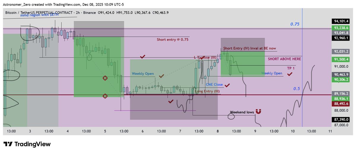 Astronomer tweet media