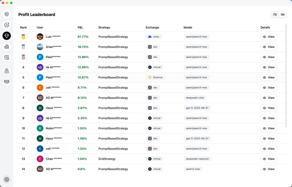 ValueCell tweet media