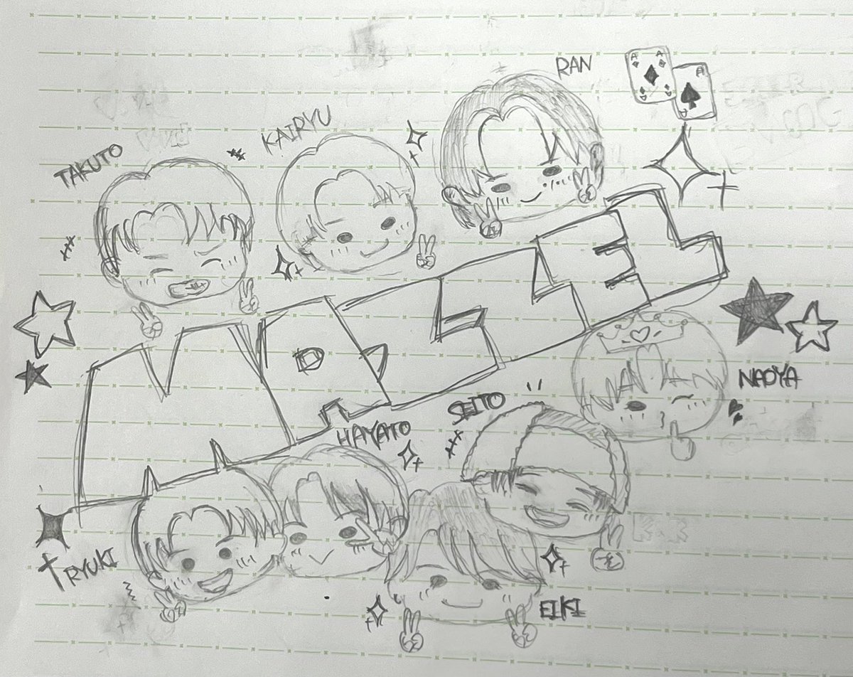 ao_tk28's tweet photo. 去年のイラストを参考に描いてみました✨️
MAZZELずっと大好き💖
 #MAZZELファンアート  #MAZZEL  #MUZEと繋がりたい https://t.co/7zV5u1M1PX