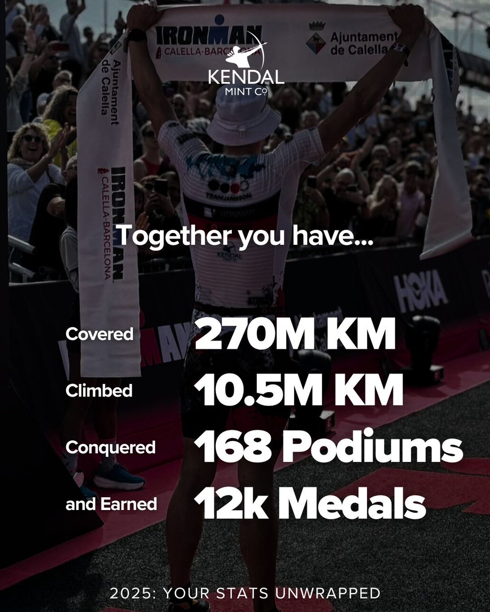 Kendal Mint Co® tweet media