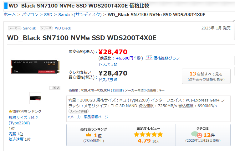 ふわふわハードウェアX (@fuwafuwayoutube) / Posts / X