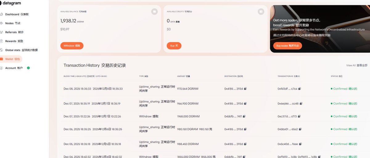 逆袭的负翁🌶️ tweet media