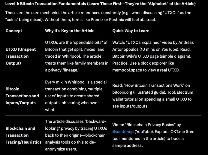 Scarcifiable ∞/21M tweet media