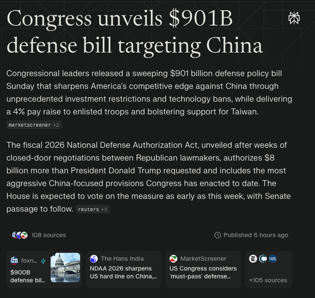 Congress has rolled out a $901B FY26 defense bill, $8B above Trump's  request, that hits China 🇨🇳 on multiple fronts with tighter outbound  investment screening, bans on Chinese biotech and key tech