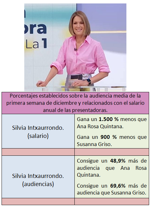 Me divierten las matemáticas (II).
