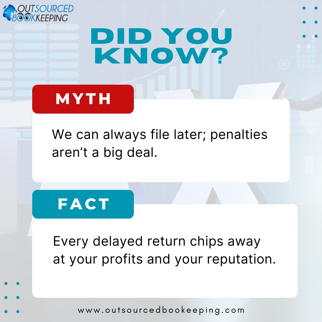 outsbookkeeping's tweet photo. Myth: We can always file later; penalties aren’t a big deal.

Late returns drain profits &amp; hurt your reputation with penalties, missed deductions &amp; legal risk. Stop gambling with the IRS—Outsourced Bookkeeping keeps you on time.

#TaxSeason #USATaxes https://t.co/cWIgCfN3sc