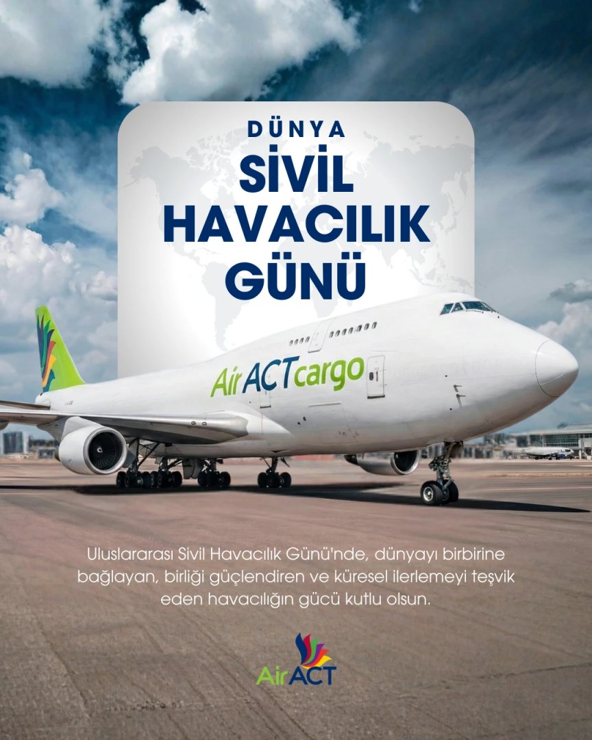 AirACT Communication tweet media