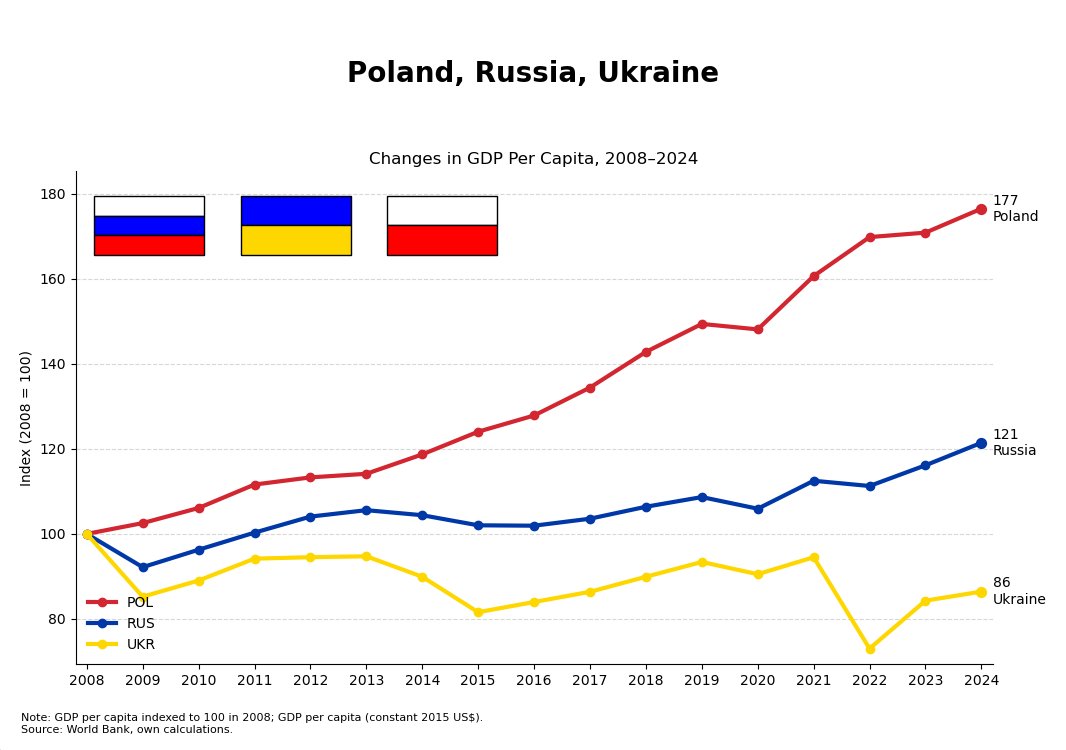 Maciej Bukowski tweet media