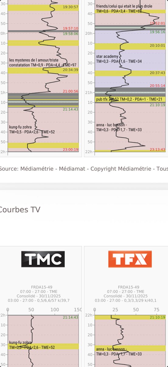 JEAN LUC AZOULAY tweet media