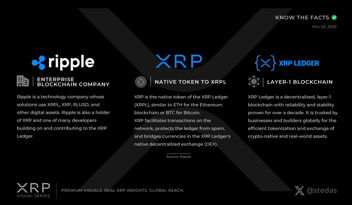 xrp and ripple differenceType in browser: k968.com.75126