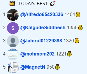 TrendCoin_org's tweet photo. Todays Best of https://t.co/4Fb4hi26nJ 
#TrendCoin https://t.co/cTbVdyFAaz