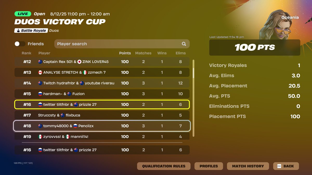 Prizzlefnt's tweet photo. Finally did it +100 🏆@tiltfnbr https://t.co/LkpH0nmiKu