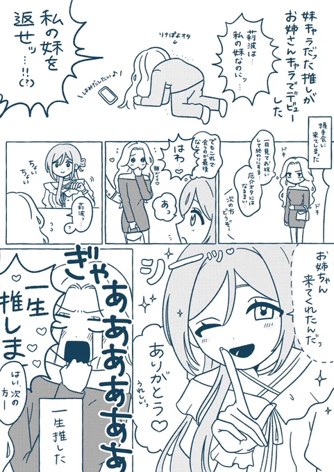 #今年も残りわずかなので今年一番伸びた絵を貼る
素敵な元ポストのおかげでございます 