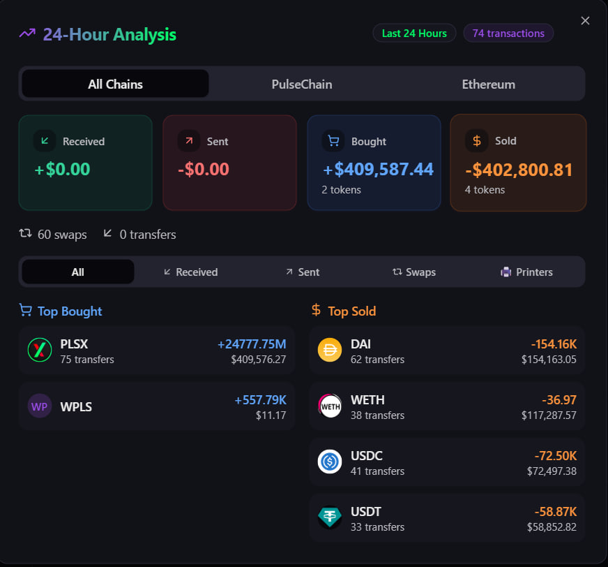 PulseWatch tweet media