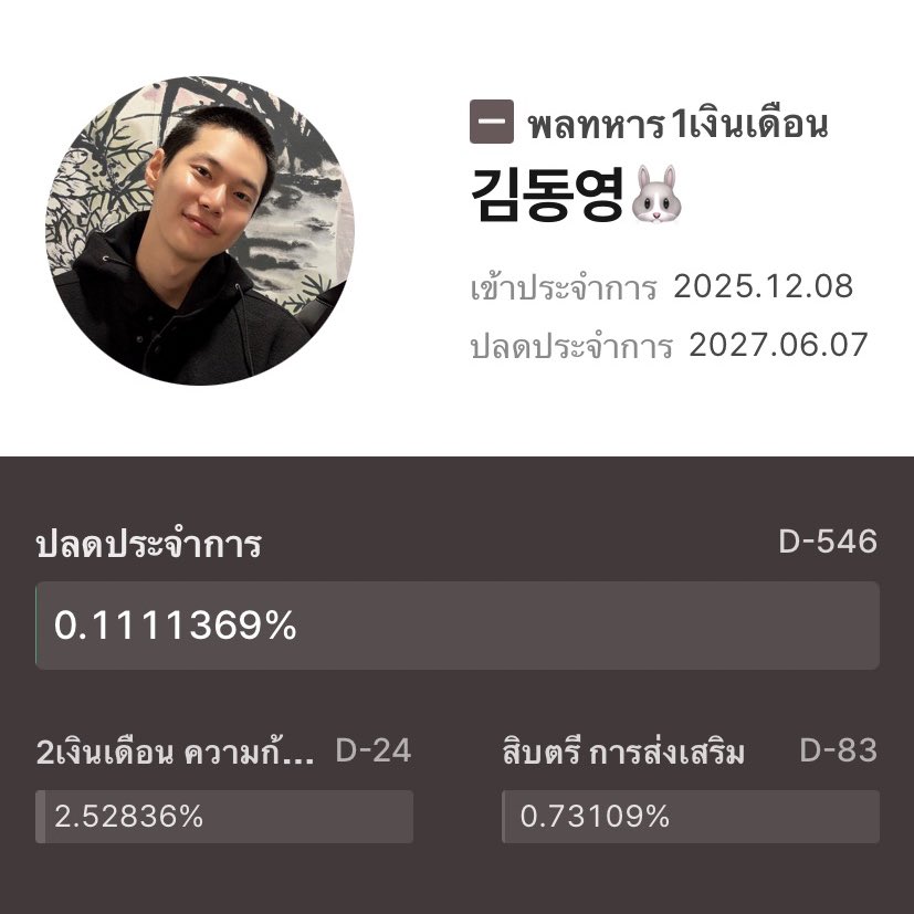 ⟡ ̫ռʋʍ♡*゚ꔛ彡 ᓀ‸ᓂ ²⁶ ⁰² ᴘʀᴏᴍɪꜱᴇꕥ tweet media