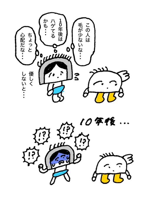 時の流れ 