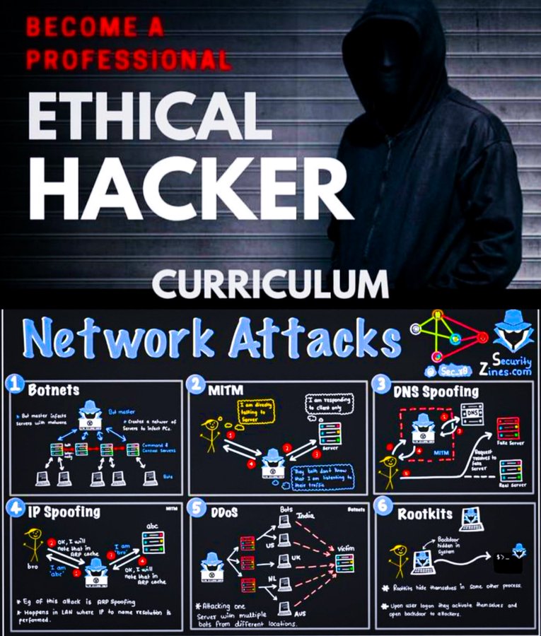 Cybersecurity engineers in the U.S. earn $117K–$122K!💰

With my exclusive guide, become a Cybersecurity Pro⚡

✅Learn how to protect systems, crack interviews,and secure high-paying jobs.

To get it:
❤️Like
✈️Reply"send"
💯 Retweet

Follow <a href="/Tanju_mim/">Tanjina Islam</a> I will send you DM