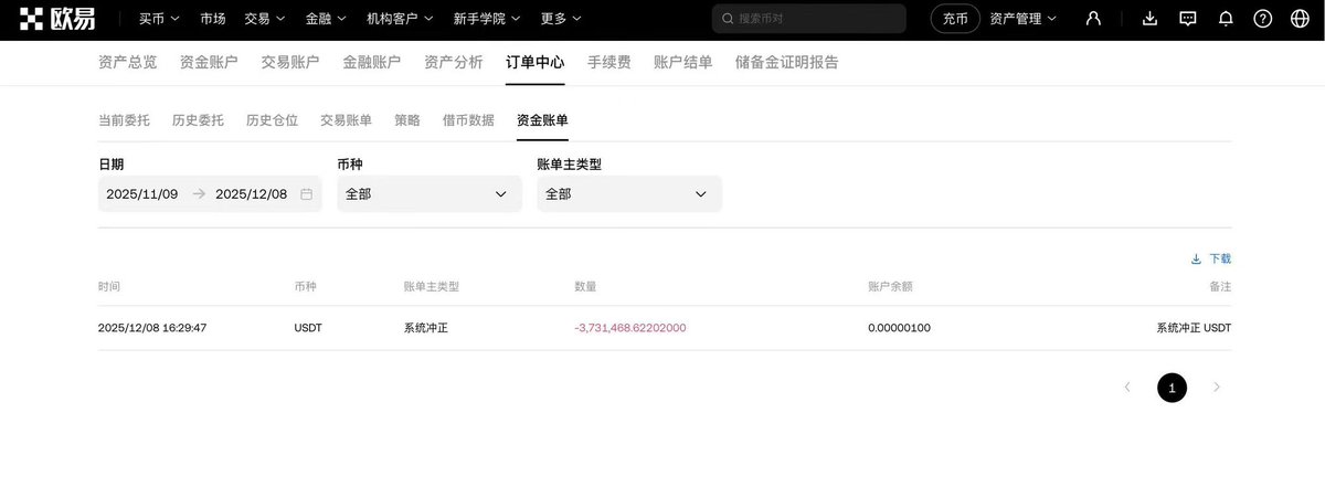 天塌了  我朋友373w刀 全部划扣了