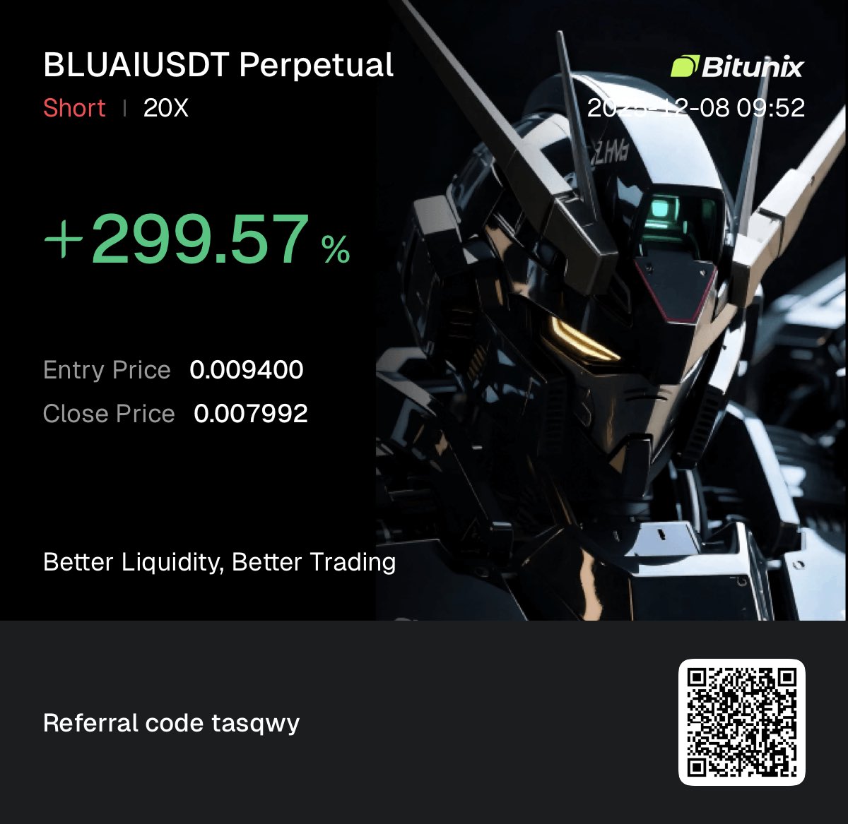 InconsistentAf's tweet image. Sniped the perfect entry on this shit