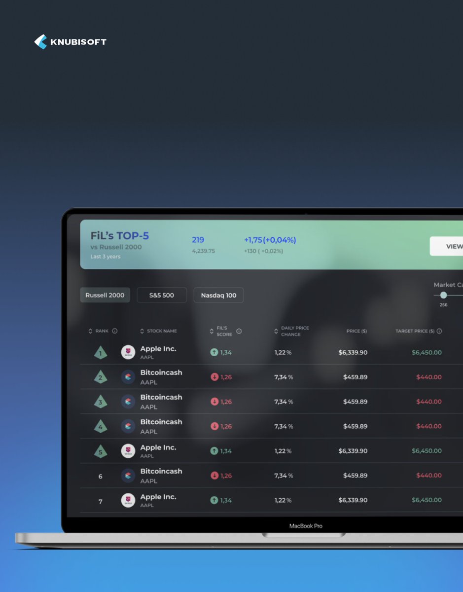 KnubiSoft's tweet image. How KnubiSoft helped FIL regain control of sensitive documents. 
We built a custom file-management system with structured storage, roles &amp;amp; permissions, version control and smart search scalable as the business grows.  

Details 👉 knubisoft.com/case/fil/ 

#CaseStudy