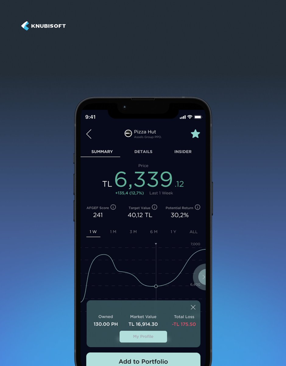 KnubiSoft's tweet image. How KnubiSoft helped FIL regain control of sensitive documents. 
We built a custom file-management system with structured storage, roles &amp;amp; permissions, version control and smart search scalable as the business grows.  

Details 👉 knubisoft.com/case/fil/ 

#CaseStudy