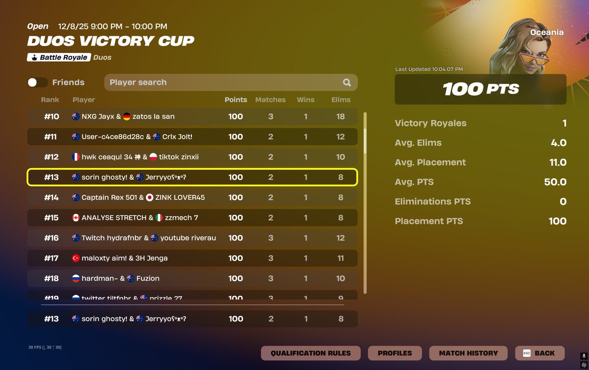 JerryyoFN's tweet image. +200 w/@ghostyfv_ finally got my boy first earns