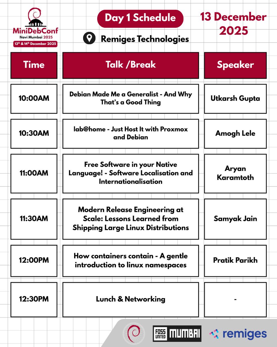 FOSS United | Mumbai tweet media