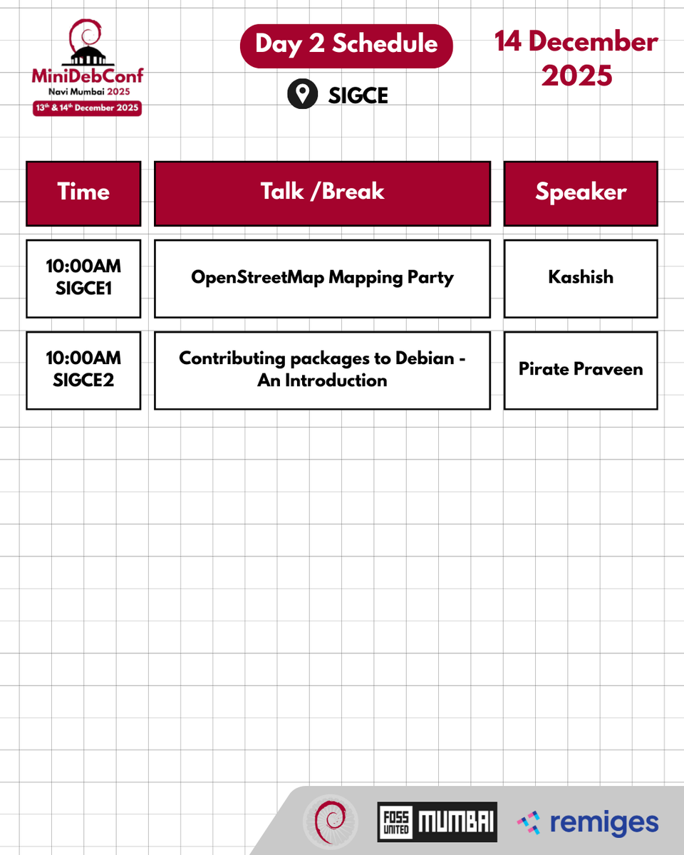 FOSS United | Mumbai tweet media