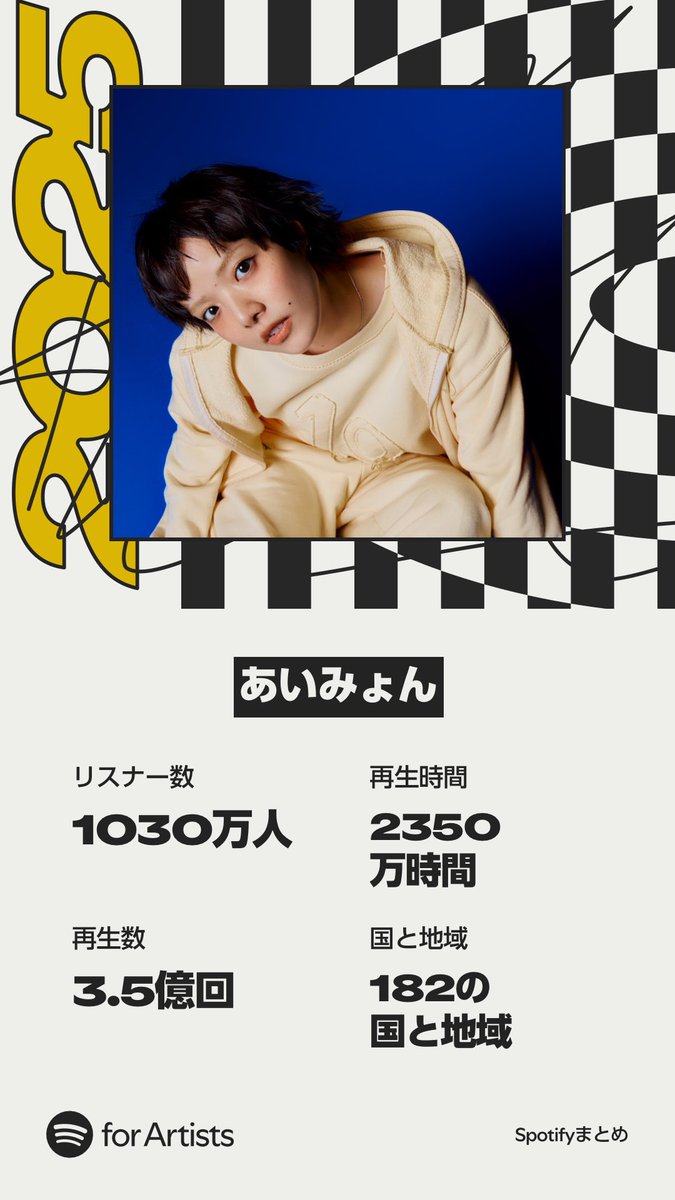 あいみょんスタッフ (@AimyongStaff) / Posts / X